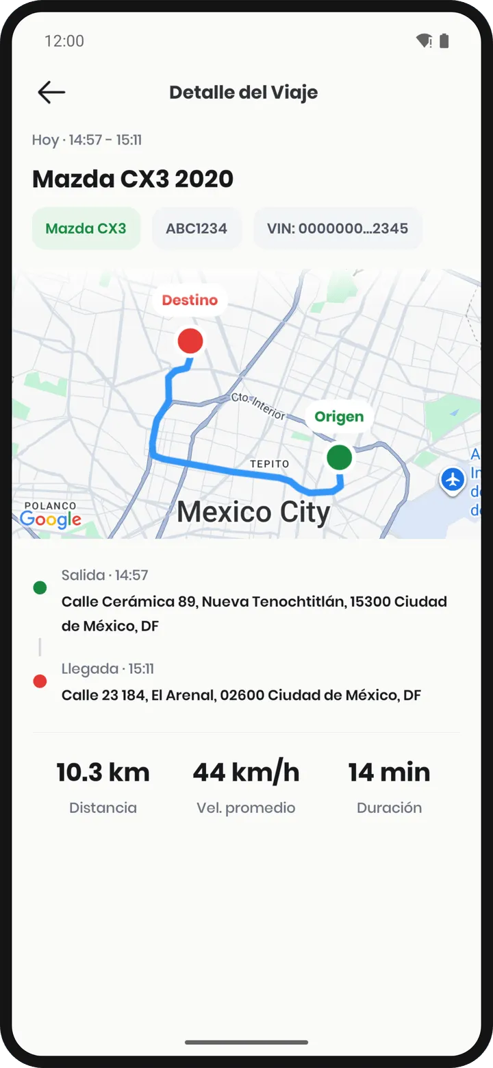 Pantalla Detalle del Viaje con la ruta trazada entre Origen y Destino, las direcciones de salida y llegada, y los datos de distancia, velocidad promedio y duración